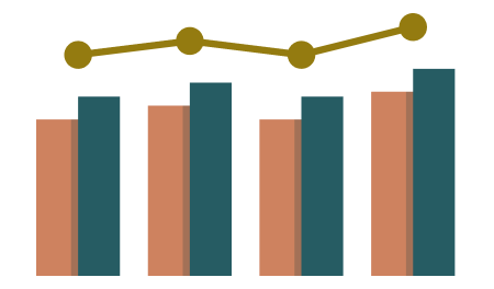 Historical Tax-Equivalent Yields